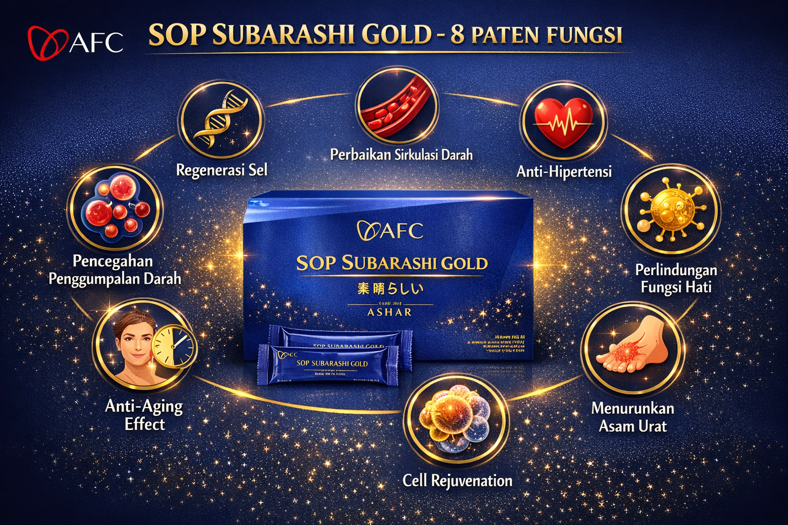 SOP Subarashi Gold AFC Jepang
