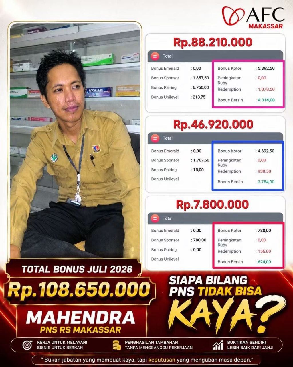 Testimoni Bonus AFC Jepang