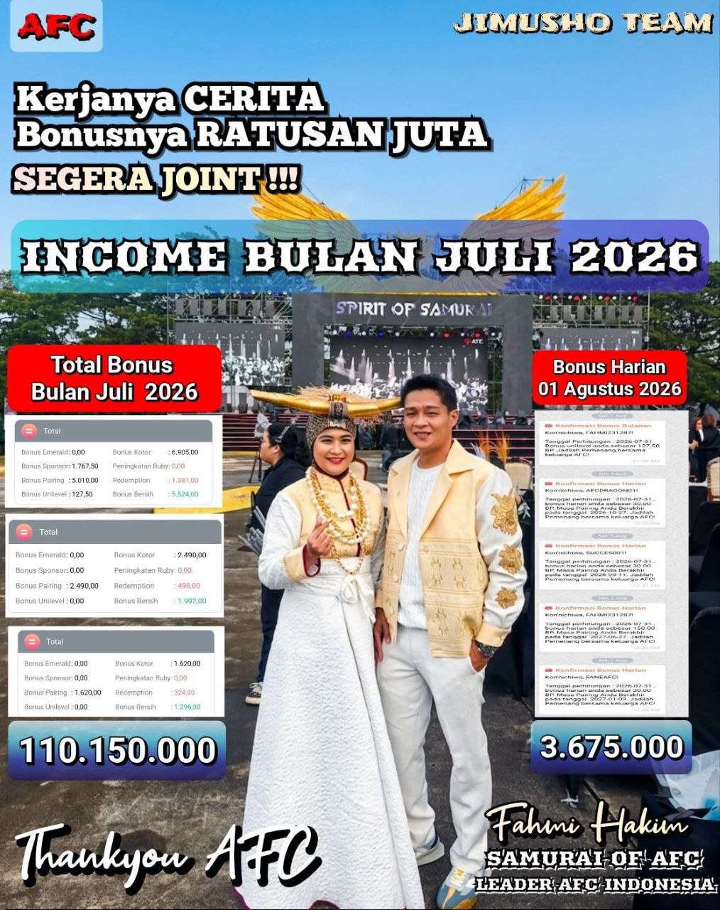 Testimoni Bonus AFC Jepang